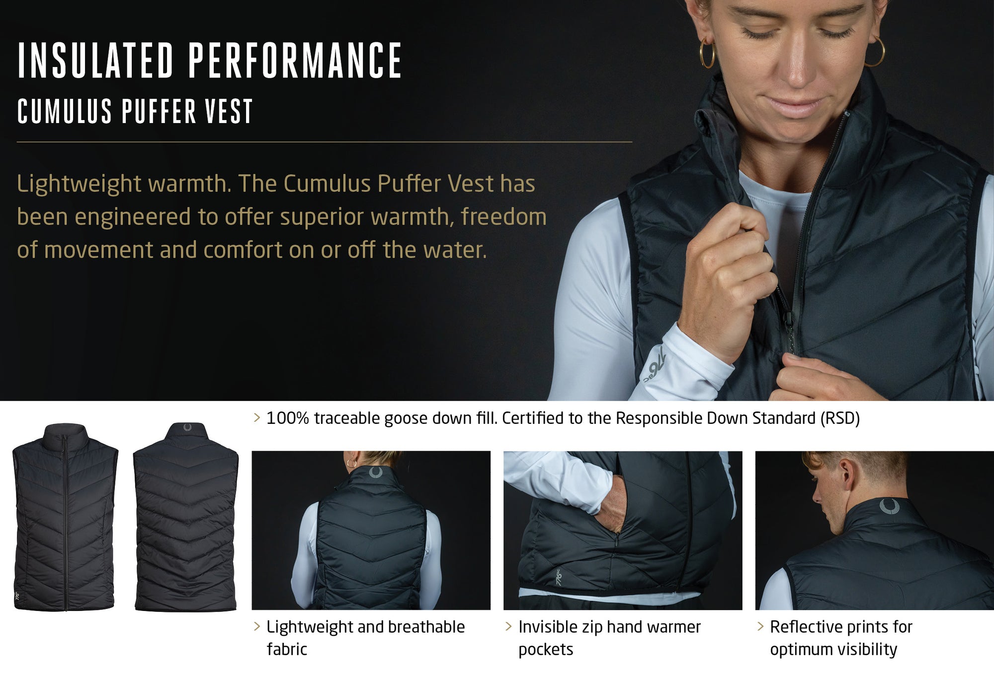 Women's Cumulus Puffer Vest - Black